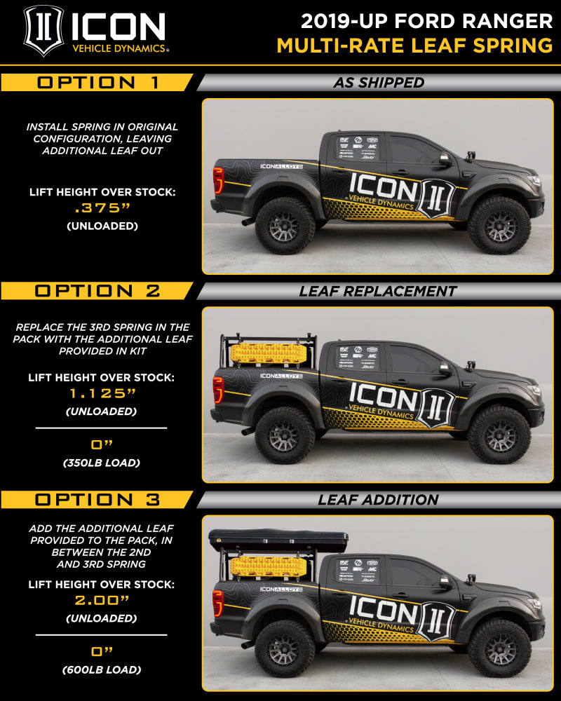 ICON 2019+ Ford Ranger Multi Rate Leaf Pack w/Add In Leaf - Blais Performance Parts