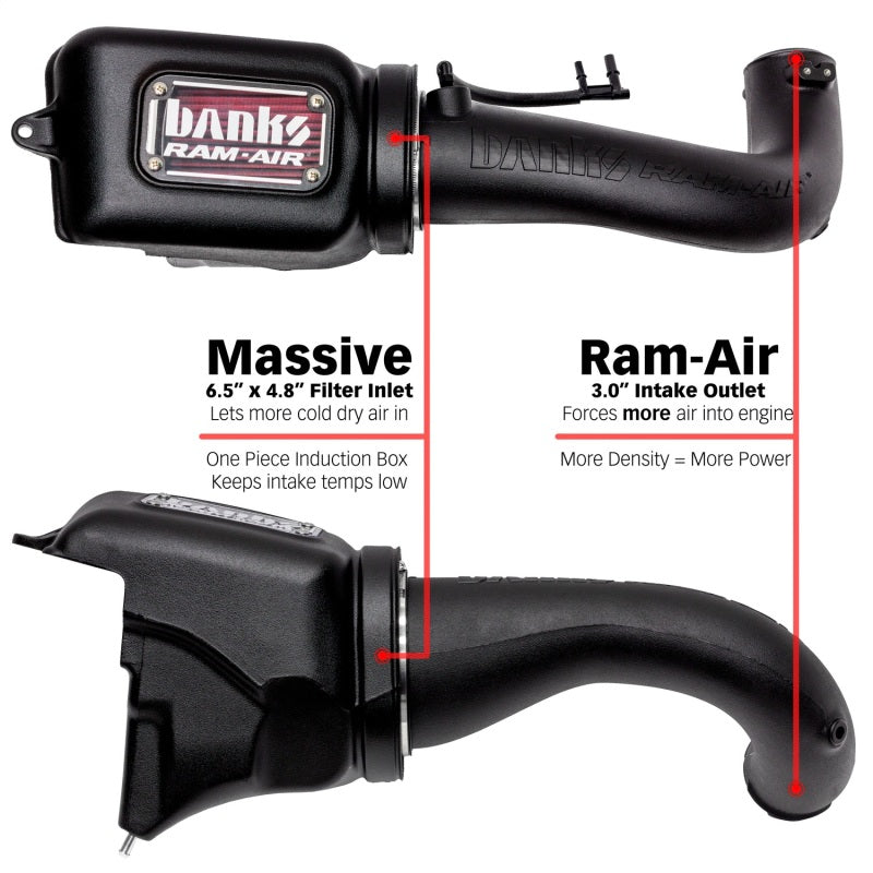 Banks Power 18-21 Jeep 2.0L Turbo Wrangler (JL) Ram-Air Intake System - Blais Performance Parts