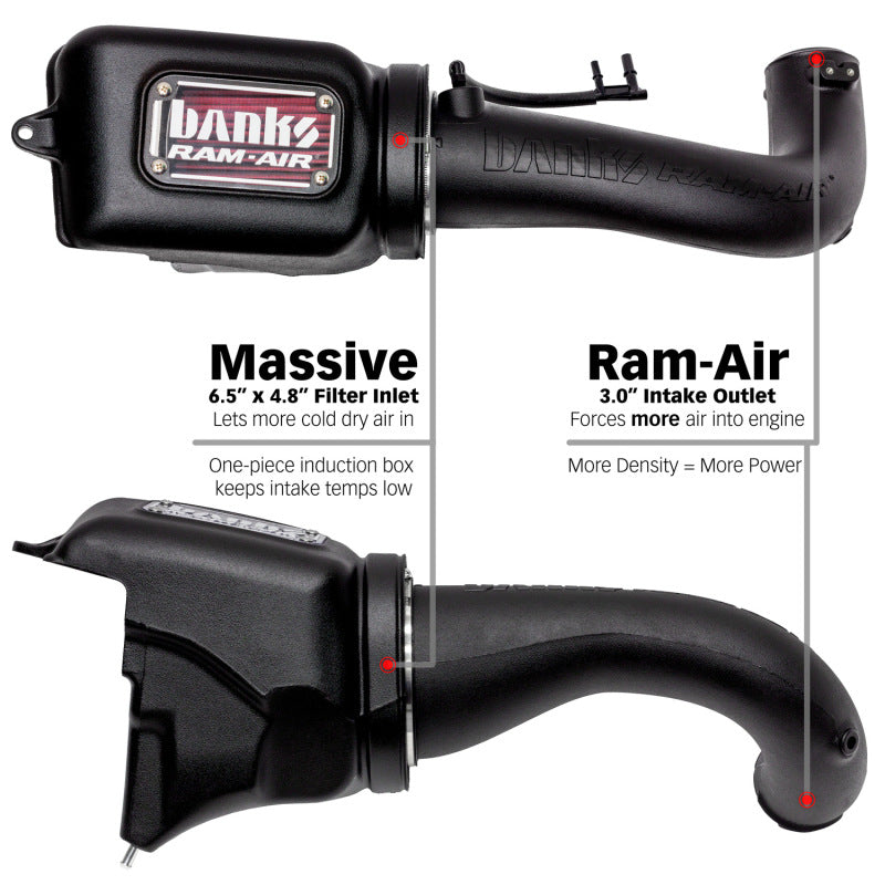 Banks Power 18-21 Jeep 2.0L Turbo Wrangler (JL) Ram-Air Intake System - Blais Performance Parts
