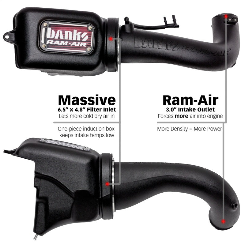 Banks Power 18-21 Jeep 2.0L Turbo Wrangler (JL) Ram-Air Intake System - Blais Performance Parts