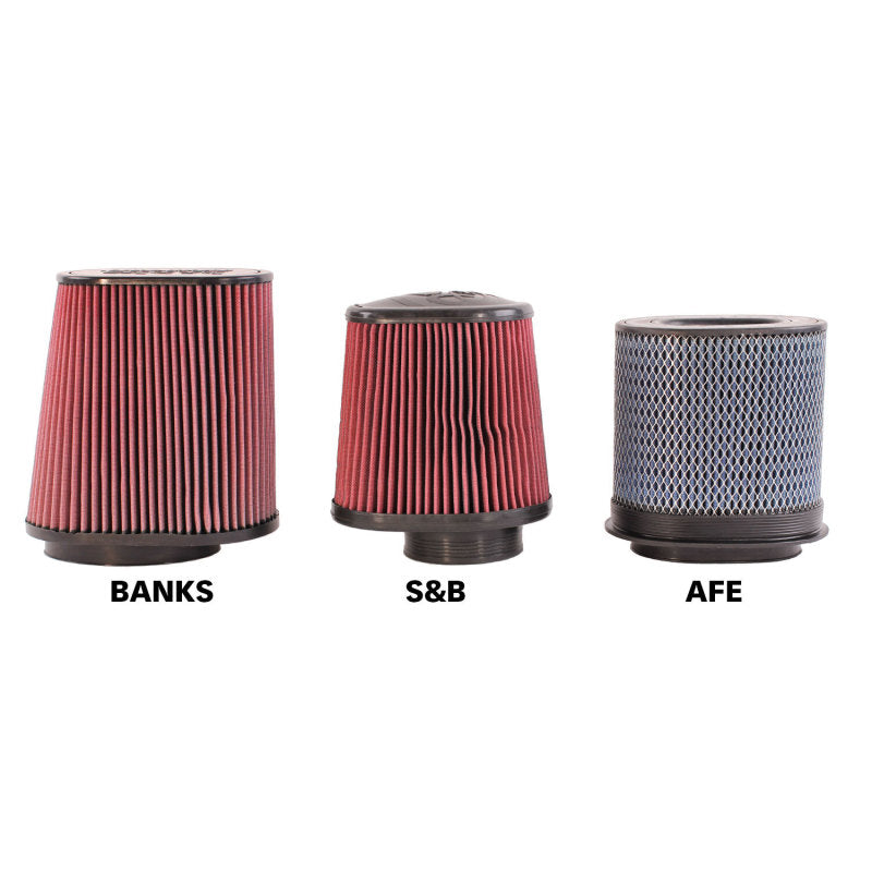 Banks Power 20-22 Ford F250/350 6.7L RAI Diesel Ram-Air Intake System - Oiled Filter - Blais Performance Parts