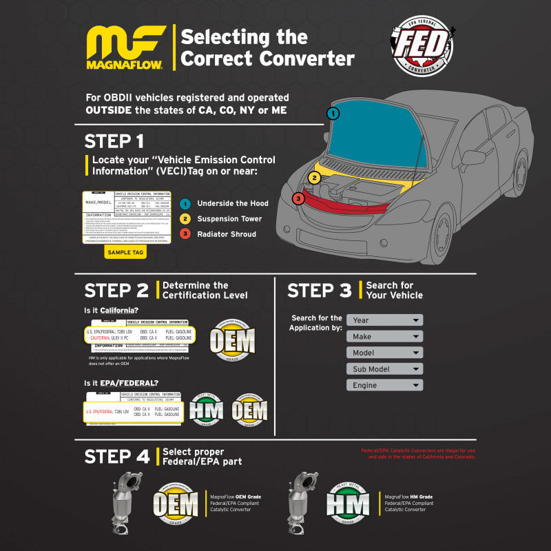 Magnaflow Conv DF 2011-2014 F-150 5.0L Underbody - Blais Performance Parts