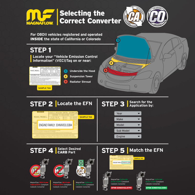 MagnaFlow Conv DF 86-93 Ford Mustang 5.0L CA - Blais Performance Parts