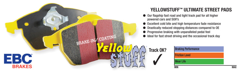 EBC 03 Mercedes-Benz C230 (W203) 2.3 Sport Yellowstuff Rear Brake Pads - Blais Performance Parts