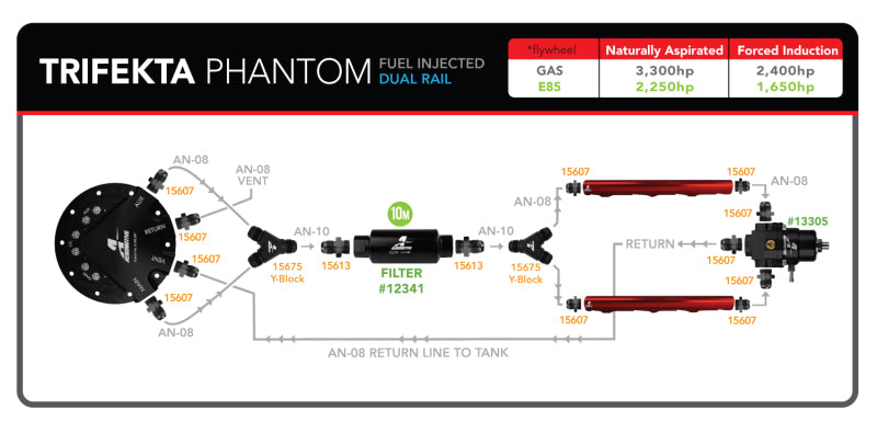 Aeromotive Fuel Pump - Phantom Trifekta Universal In-Tank - 450lph - 6-10in Depth - Blais Performance Parts