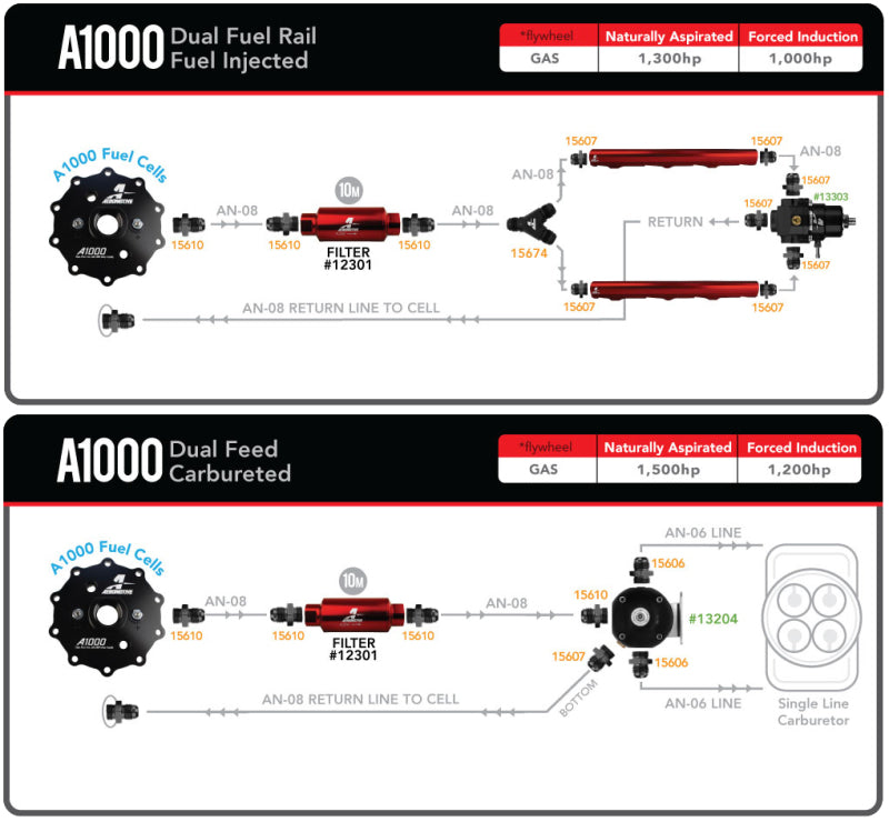 Aeromotive Universal In-Tank Stealth System - A1000 - Blais Performance Parts