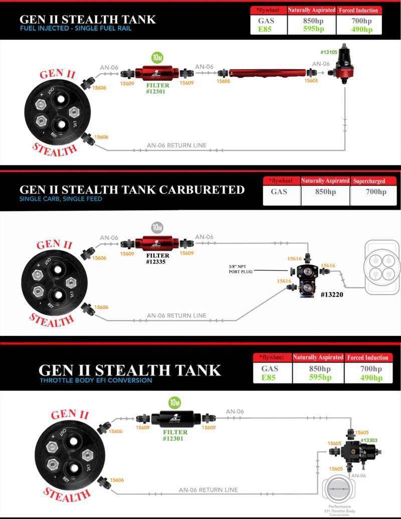 Aeromotive 88-99 Chevrolet C/K 1500/2500 Truck 340 Stealth Gen 2 Fuel Tank - Blais Performance Parts