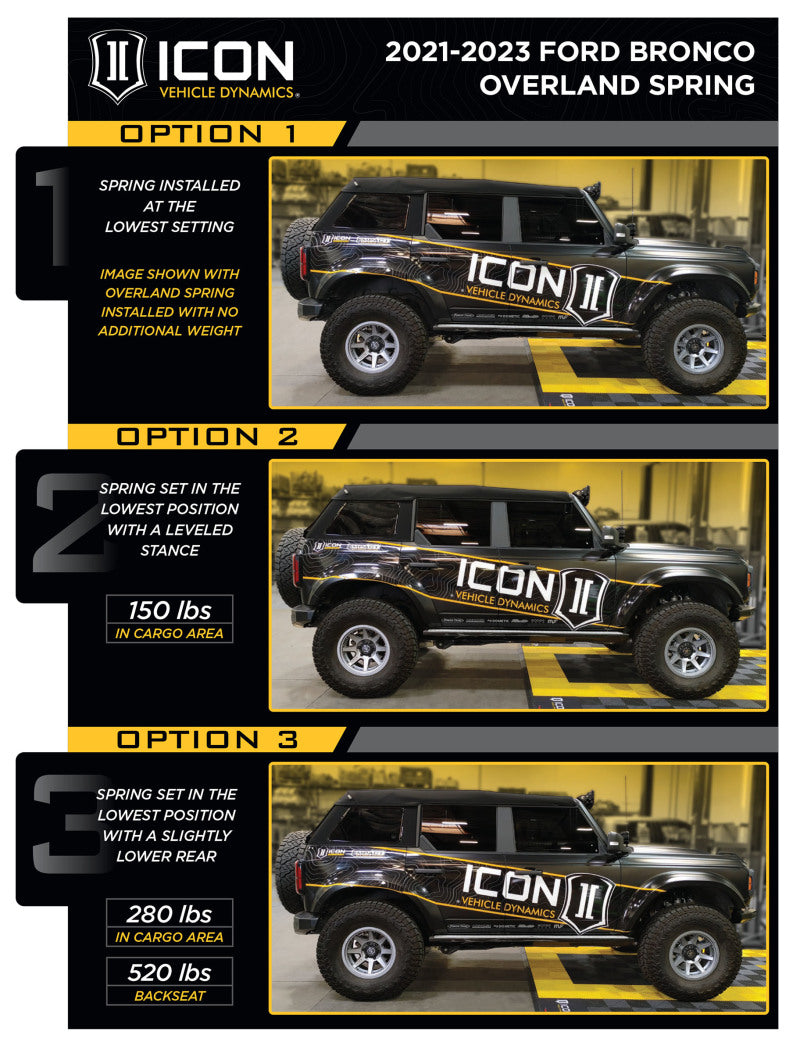 ICON 21-23 Ford Bronco Rear 2.5 VS IR Coilover Kit Heavy Rate Spring - Blais Performance Parts