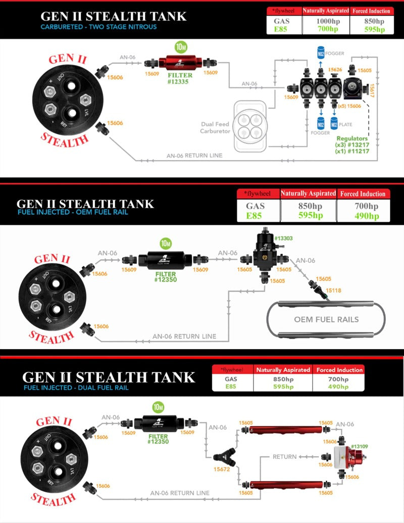 Aeromotive 70-72 Oldsmobile Cutlass & 1970 Buick Skylark 340 Stealth Gen 2 Fuel Tank - Blais Performance Parts