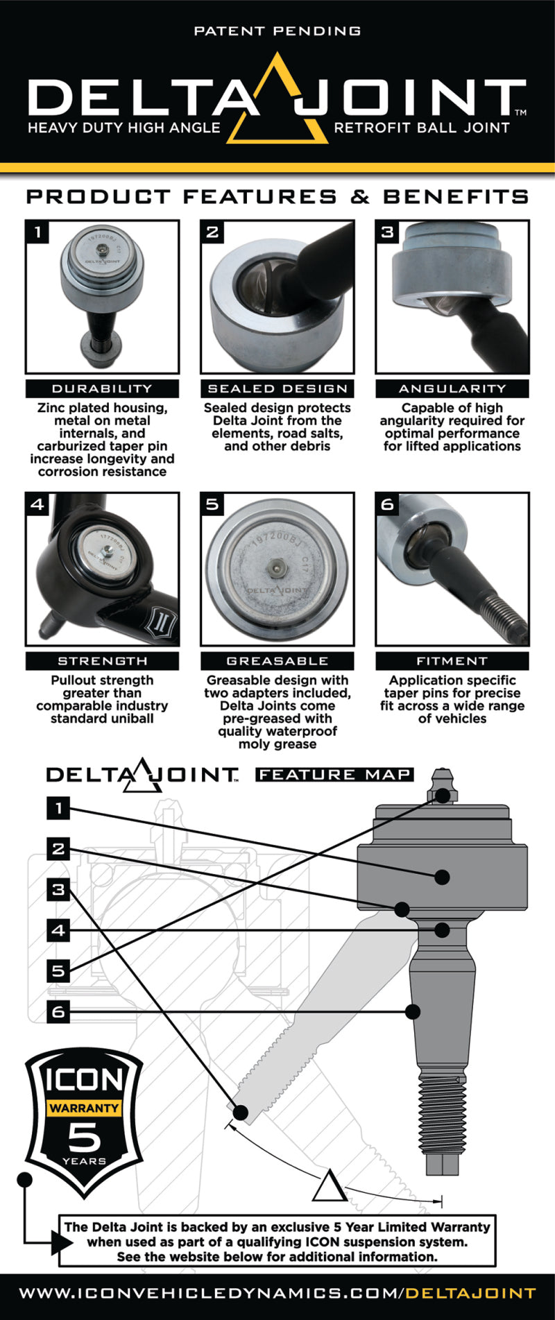 ICON 2008+ Toyota Land Cruiser 200 Billet Upper Control Arm Delta Joint Kit - Blais Performance Parts