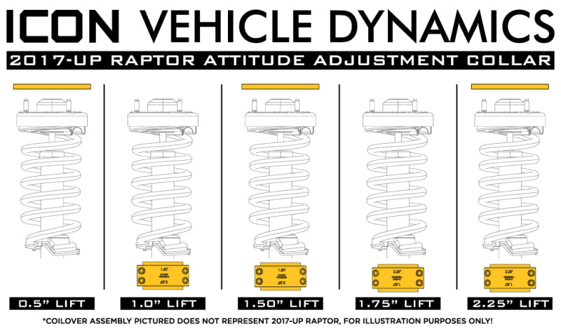 ICON 17-20 Ford Raptor .5-2.25 AAC Leveling Kit - Blais Performance Parts