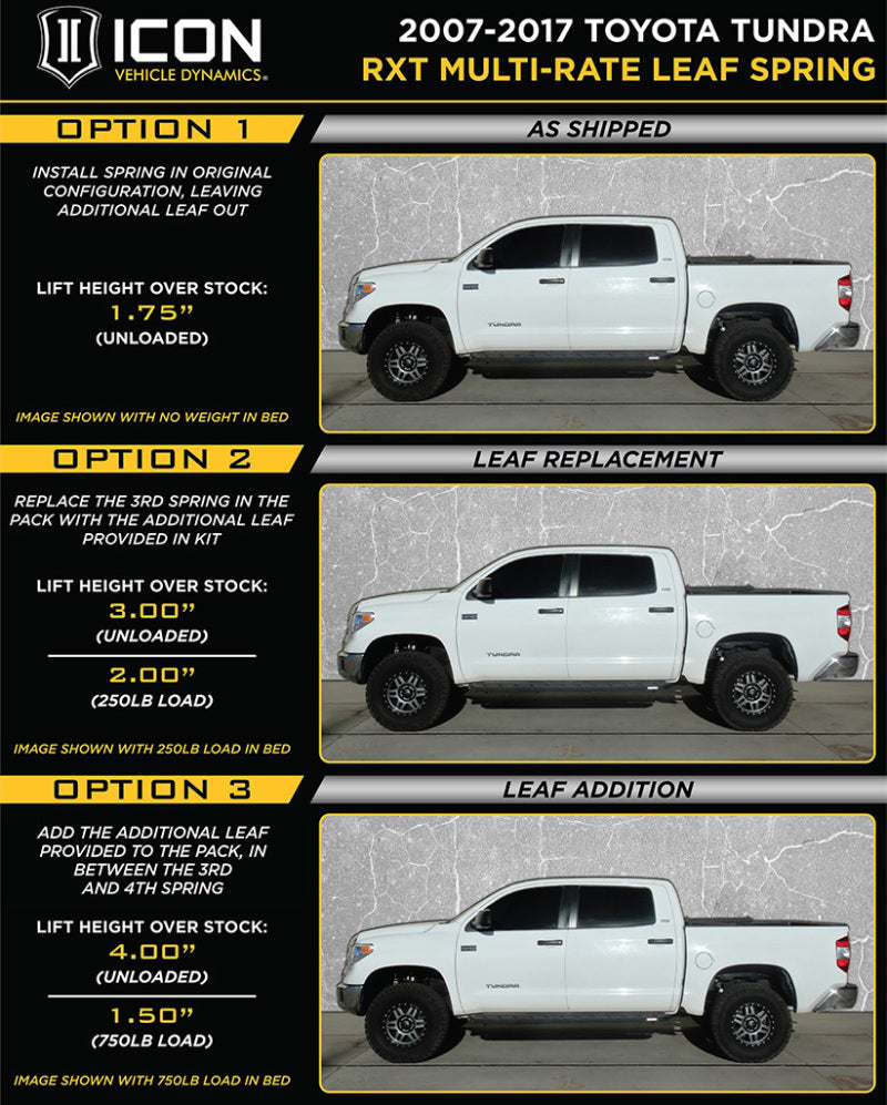 ICON 2007+ Toyota Tundra Multi Rate RXT Leaf Pack w/Add In Leaf - Blais Performance Parts