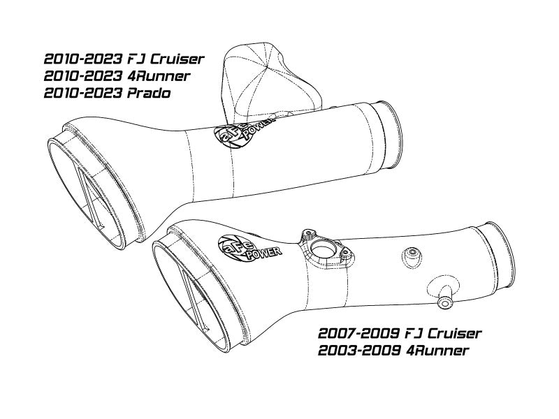 Momentum GT Red Edition Cold Air Intake System w/ Pro DRY S Filter Toyota FJ Cruiser 07-23 V6-4.0L - Blais Performance Parts