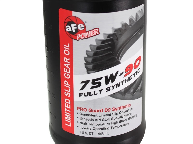 aFe Pro Series Rear Diff Cover Kit Black w/ Gear Oil 86-16 Ford F-250/F-350 V8 7.3L/6.0L/6.4L/6.7L - Blais Performance Parts