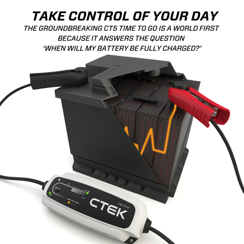 CTEK Battery Charger - CT5 Time To Go - 4.3A - Blais Performance Parts