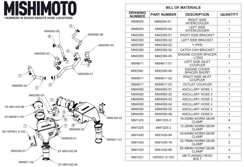 Mishimoto 2016+ Infiniti Q50/60 3.0T Performance Air-To-Water Intercooler Kit - Blais Performance Parts