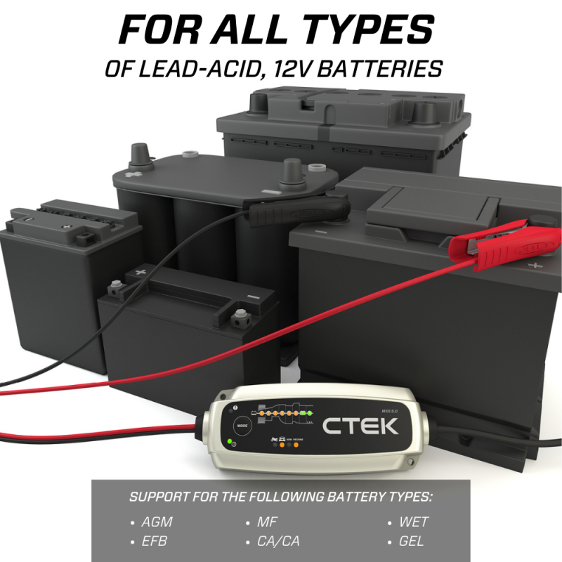 CTEK Battery Charger - MXS 5.0 4.3 Amp 12 Volt - Blais Performance Parts