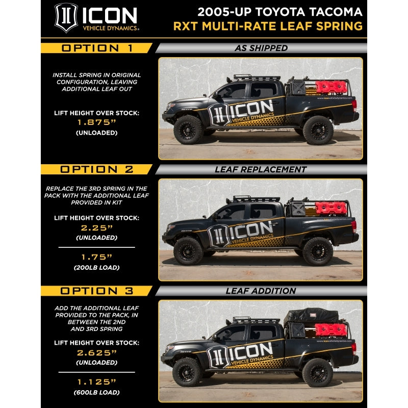 ICON 2005+ Toyota Tacoma Multi Rate RXT Leaf Pack w/Add In Leaf - Blais Performance Parts