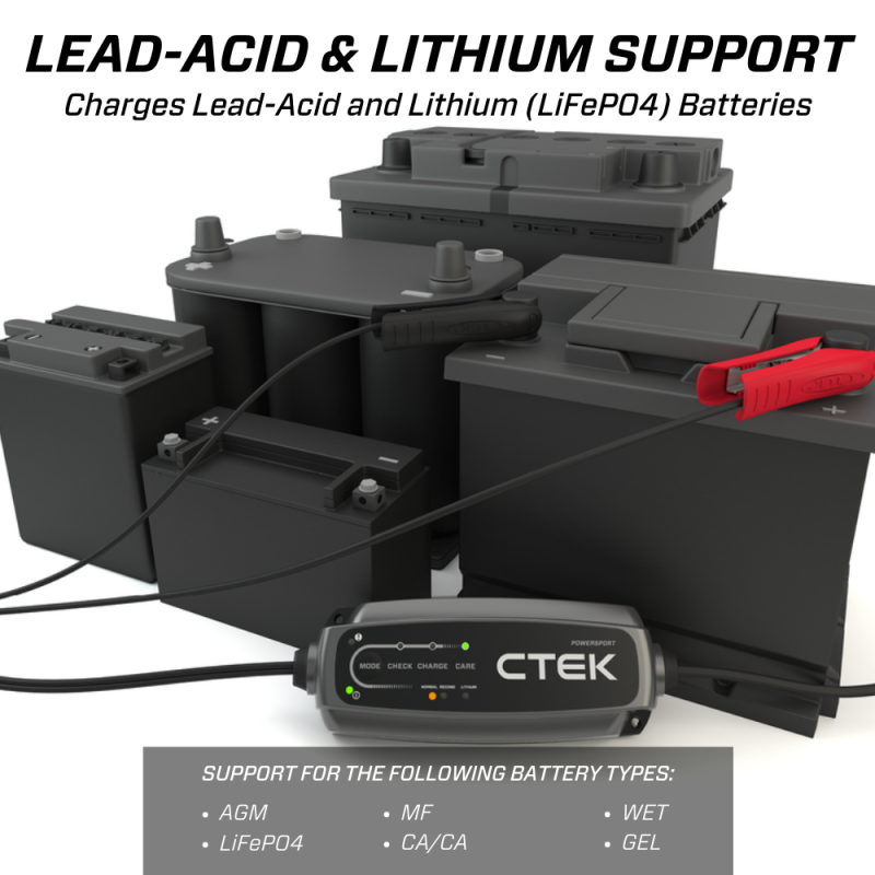 CTEK Battery Charger - CT5 Powersport - 2.3A - Blais Performance Parts