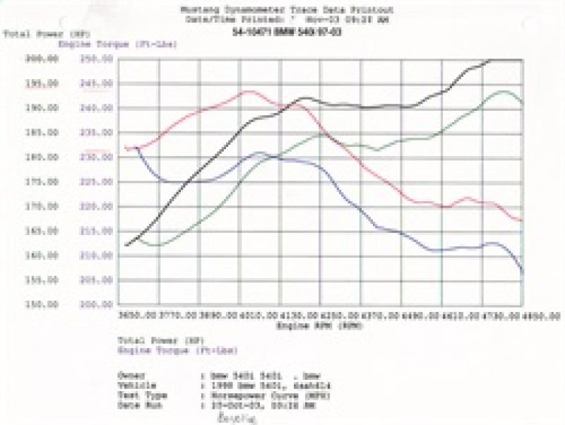 aFe MagnumFORCE Intakes Stage-1 P5R AIS P5R BMW 540i (E39) 97-03 V8-4.4L - Blais Performance Parts