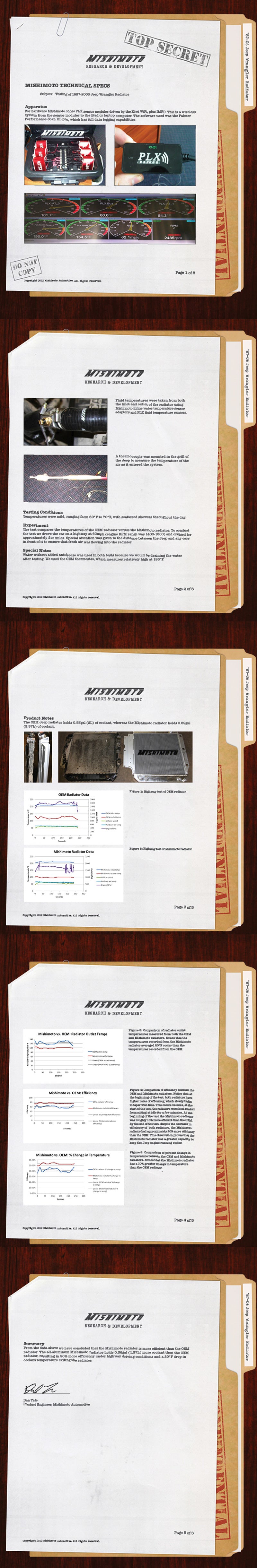 Mishimoto 87-06 Jeep Wrangler (Does Not Fit 2010 Wrangler) YJ & TJ Aluminum Performance Radiator - Blais Performance Parts