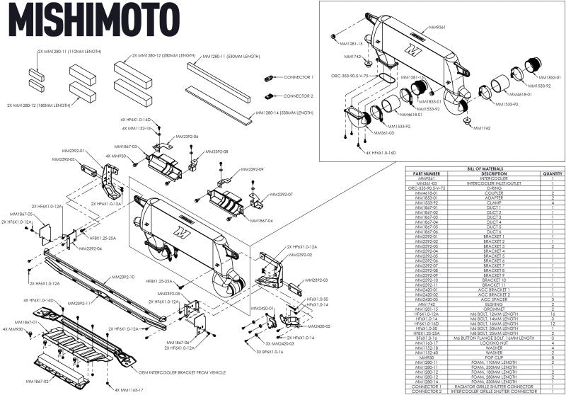 Mishimoto 21+ Ford Bronco High Mount Intercooler Kit - Black - Blais Performance Parts