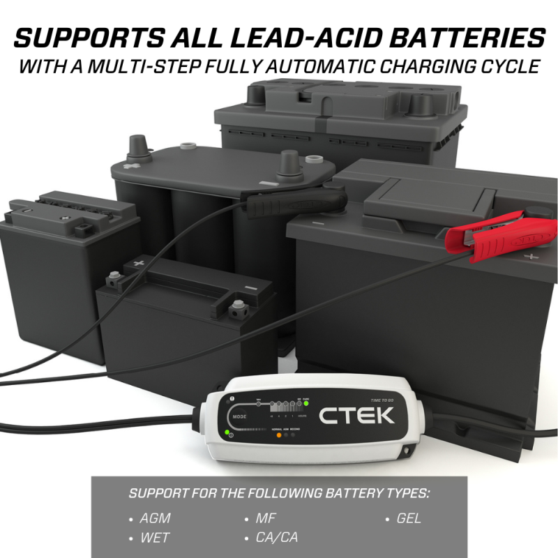 CTEK Battery Charger - CT5 Time To Go - 4.3A - Blais Performance Parts