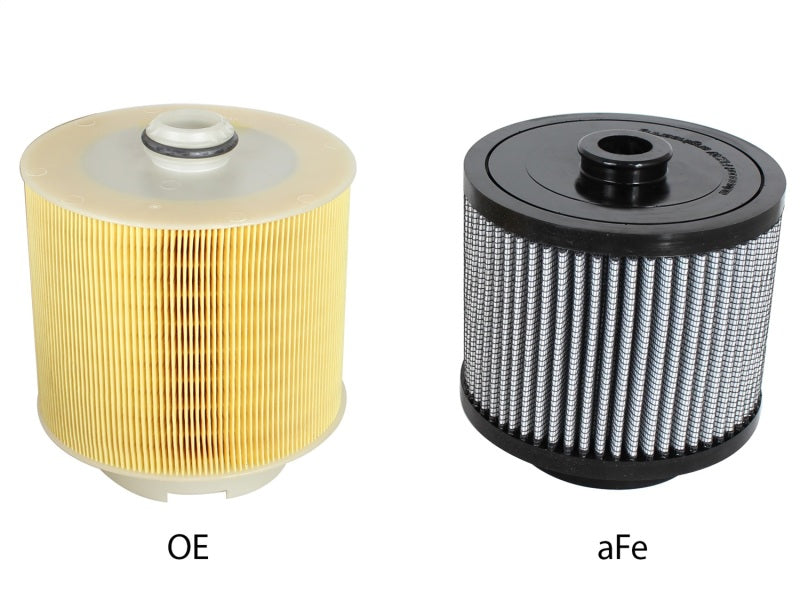 aFe MagnumFLOW Air Filters OER Pro DRY S 05-11 Audi A6 Quattro (C6) V6 3.2L - Blais Performance Parts