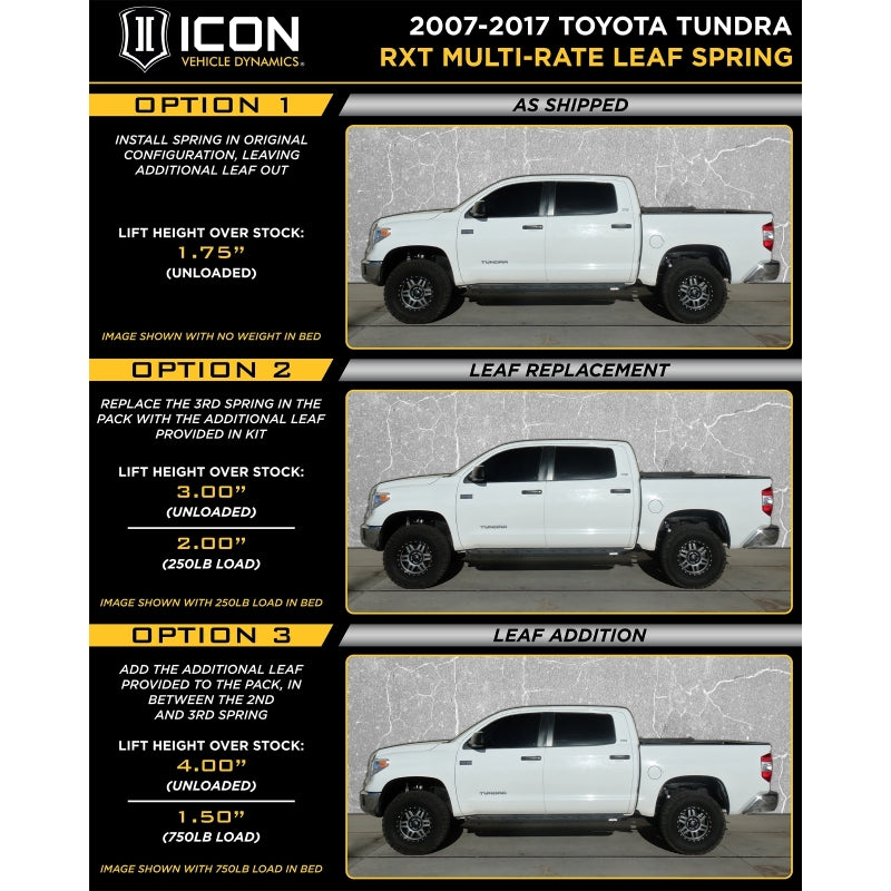 ICON 2007+ Toyota Tundra Multi Rate RXT Leaf Pack w/Add In Leaf - Blais Performance Parts