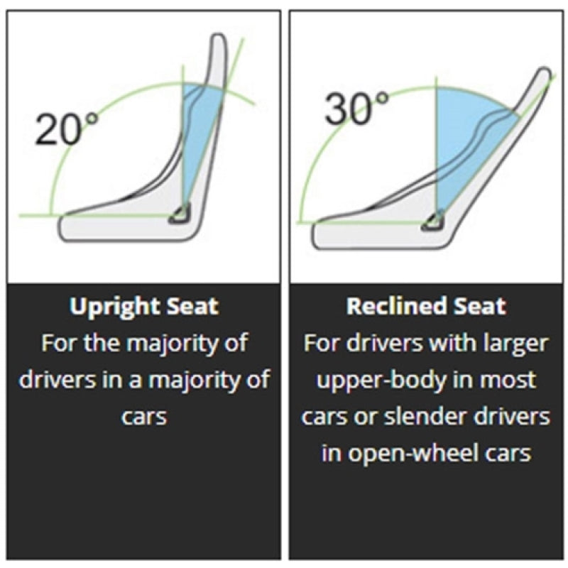 Sparco Stand21 Club III Frontal Head Restraint - Medium - Blais Performance Parts