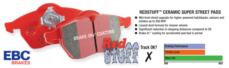 EBC 2014+ Audi A3 1.8 Turbo (w/Electronic Parking Brake) Redstuff Rear Brake Pads - Blais Performance Parts